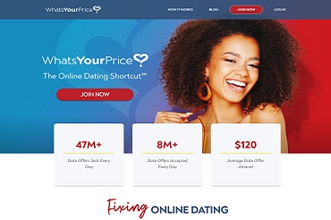 whatsyourprice review